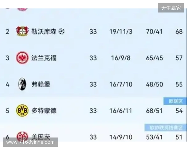 热刺身价更新:西蒙斯暴跌1000万;16人身价共下跌7100万欧 热刺身价更新:西蒙斯暴跌1000万;16人身价共下跌7100万欧