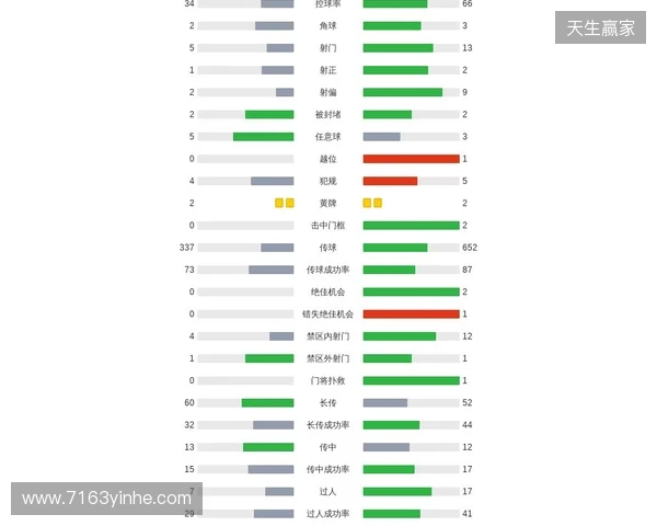 剑南春|阿森纳1-0埃弗顿,哲凯赖什点射,特罗萨德中柱 剑南春|阿森纳1-0埃弗顿,哲凯赖什点射,特罗萨德中柱